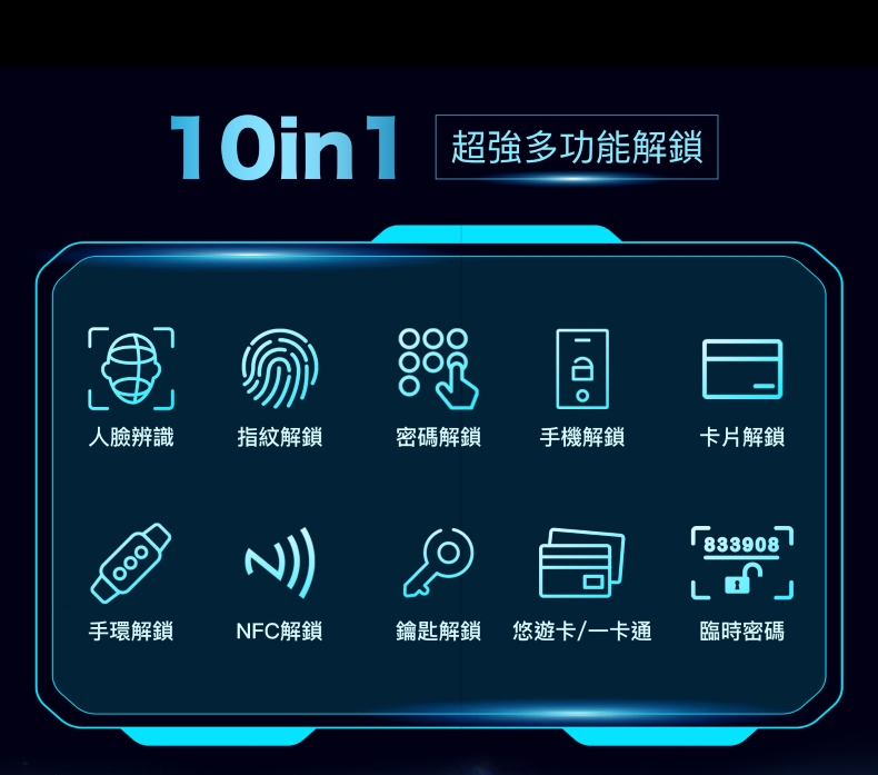 arpha電子鎖-M1 Ultra