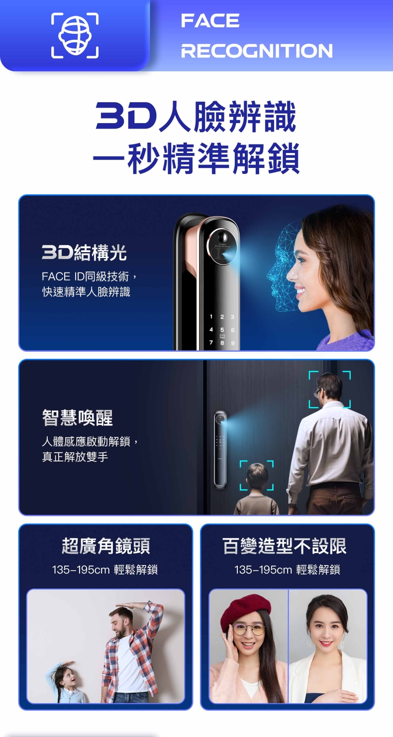 arpha電子鎖-M1 Ultra