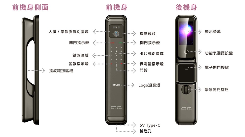 HITACHI 日立電子鎖 HIT-FY10-T 產品圖04