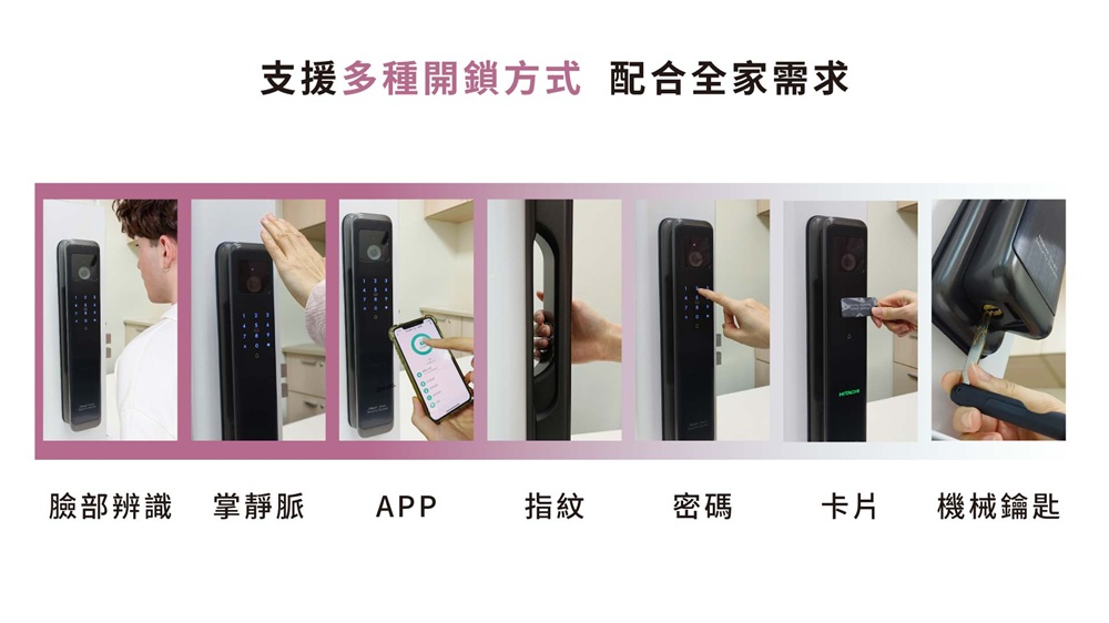 HITACHI 日立電子鎖 HIT-FY10-T 產品圖05