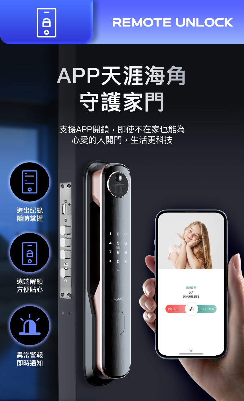 arpha電子鎖-M1 Ultra