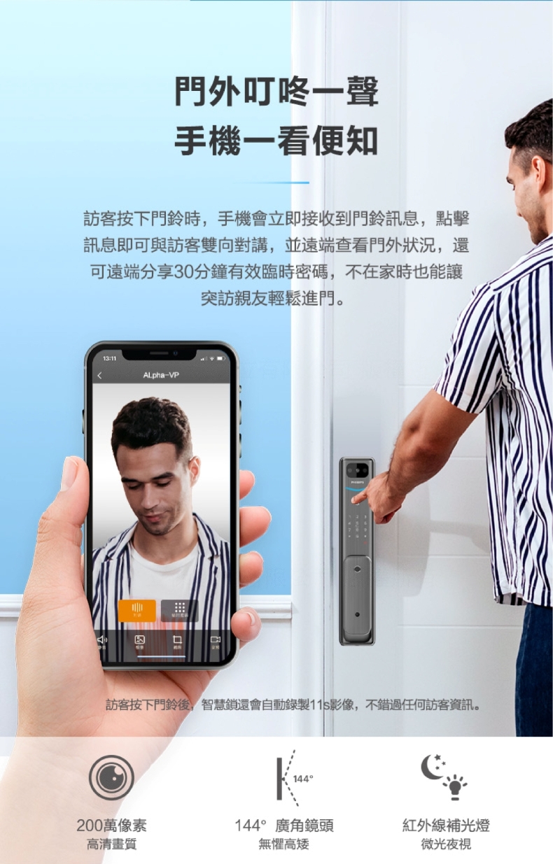 Philips飛利浦電子鎖Alpha VP