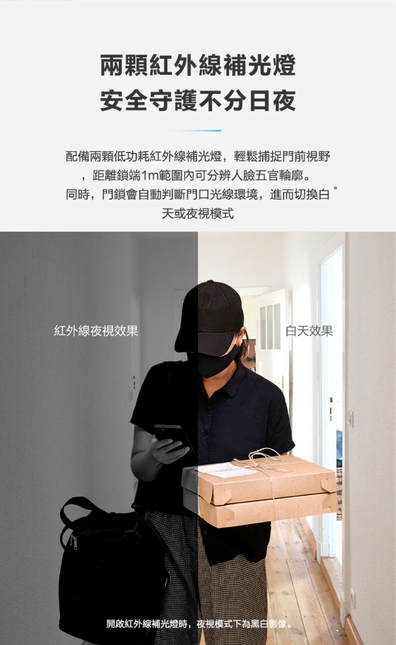 Philips飛利浦電子鎖Alpha VP