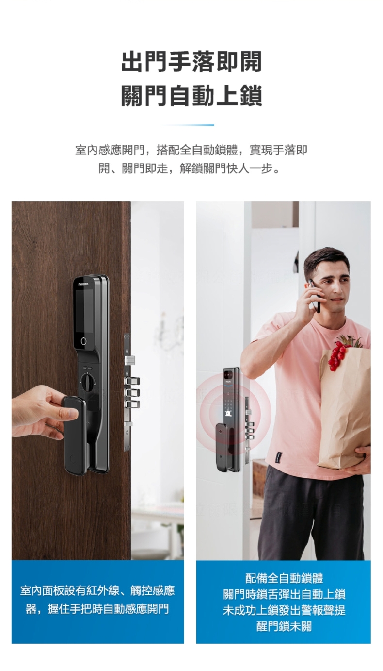 Philips飛利浦電子鎖Alpha VP