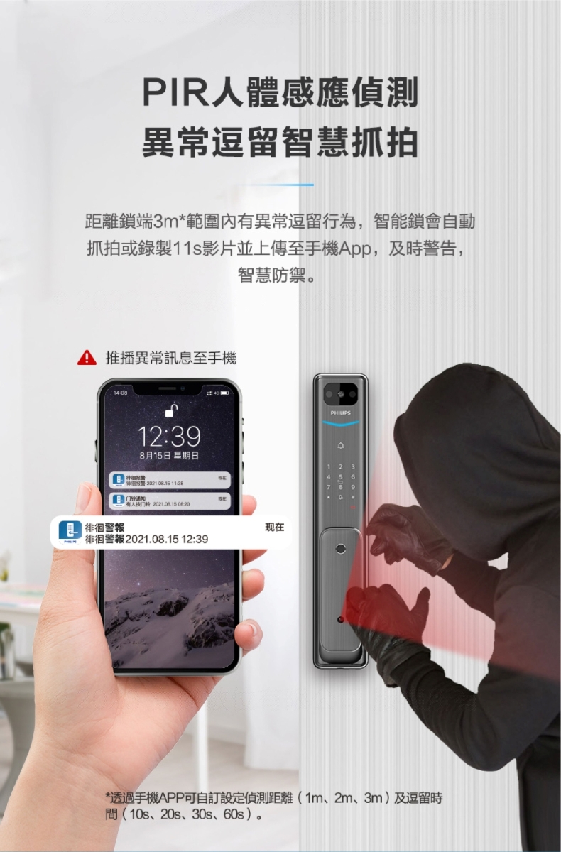 Philips飛利浦電子鎖Alpha VP