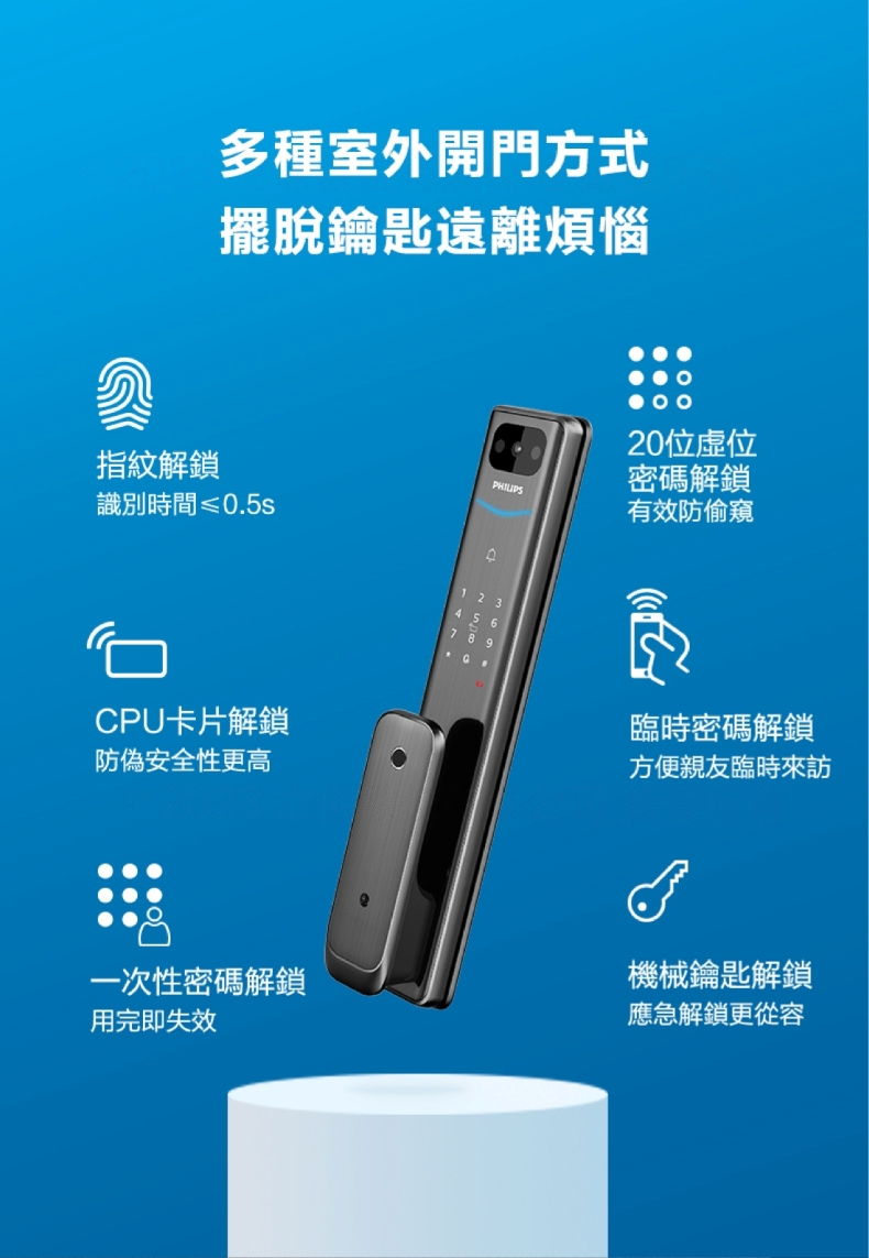 Philips飛利浦電子鎖Alpha VP