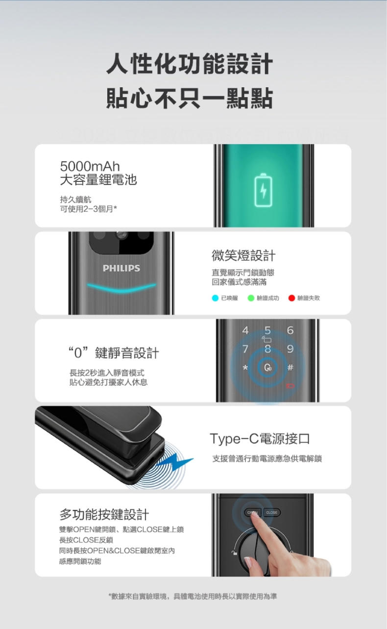 Philips飛利浦電子鎖Alpha VP