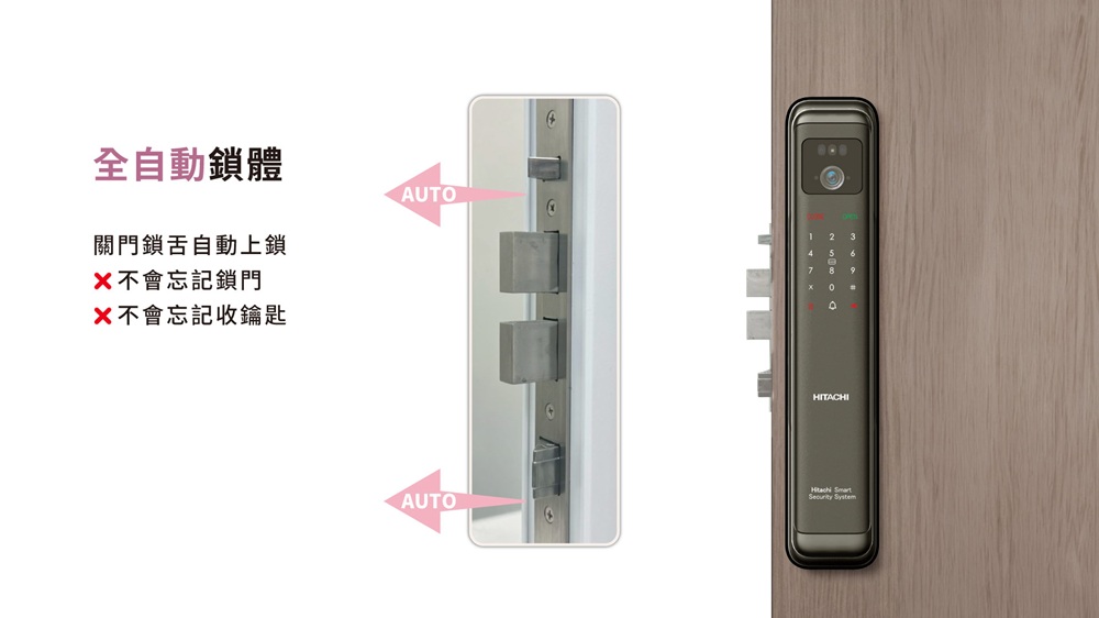 HITACHI 日立電子鎖 HIT-FY10-T 產品圖19