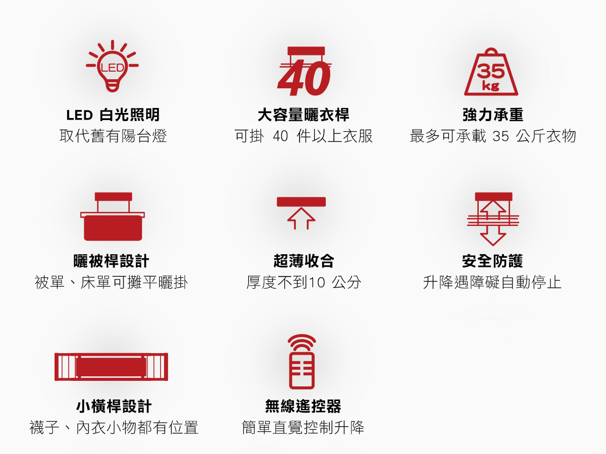 TEW台熱牌曬衣架 TCM-200RA 產品圖