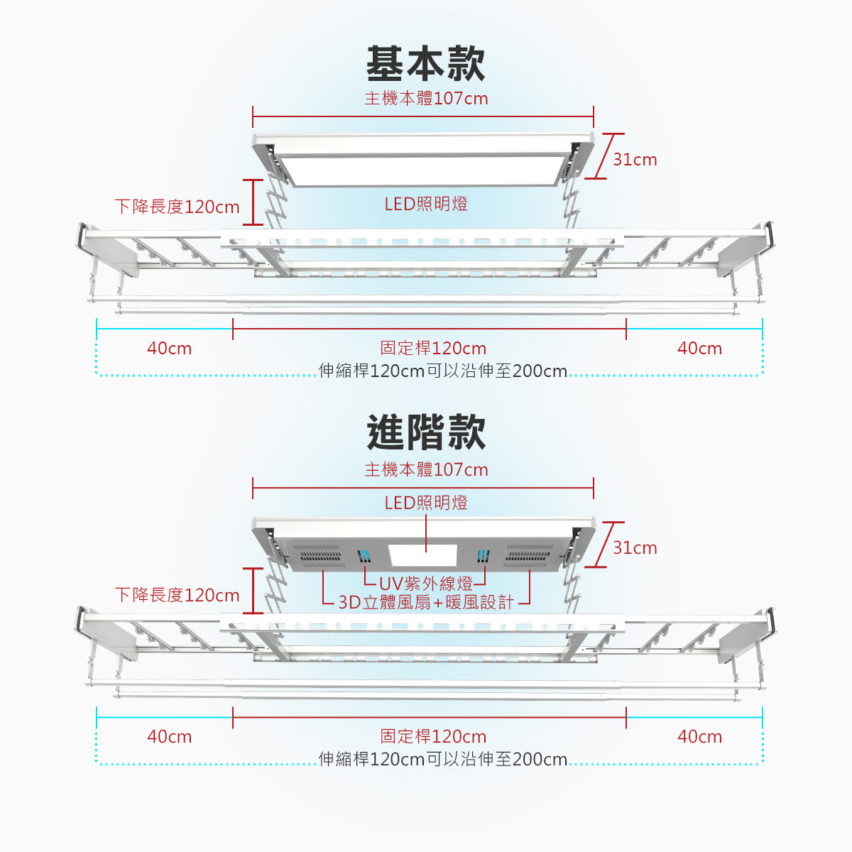 TEW台熱牌曬衣架 TCM-200RA 產品圖