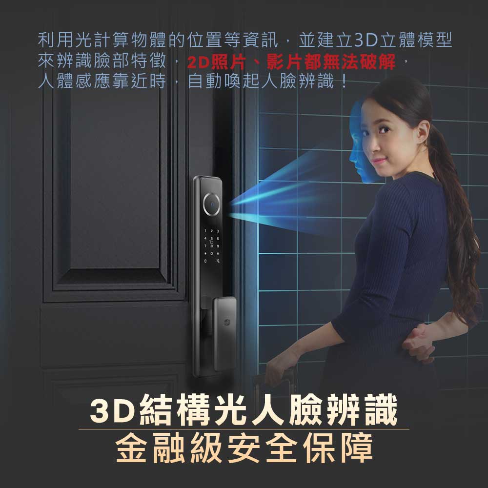 TEW 台熱牌電子鎖 A1 產品圖