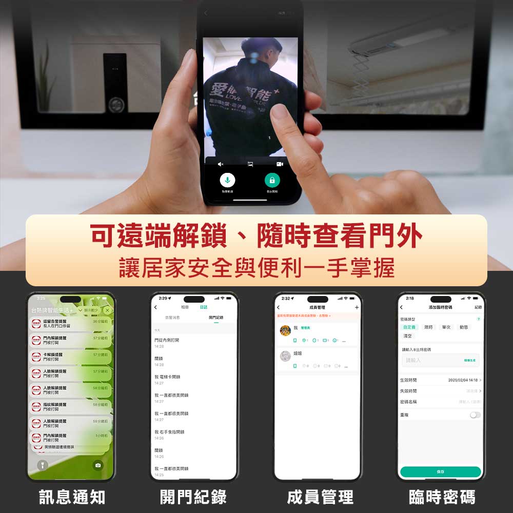 TEW 台熱牌電子鎖 A1 產品圖