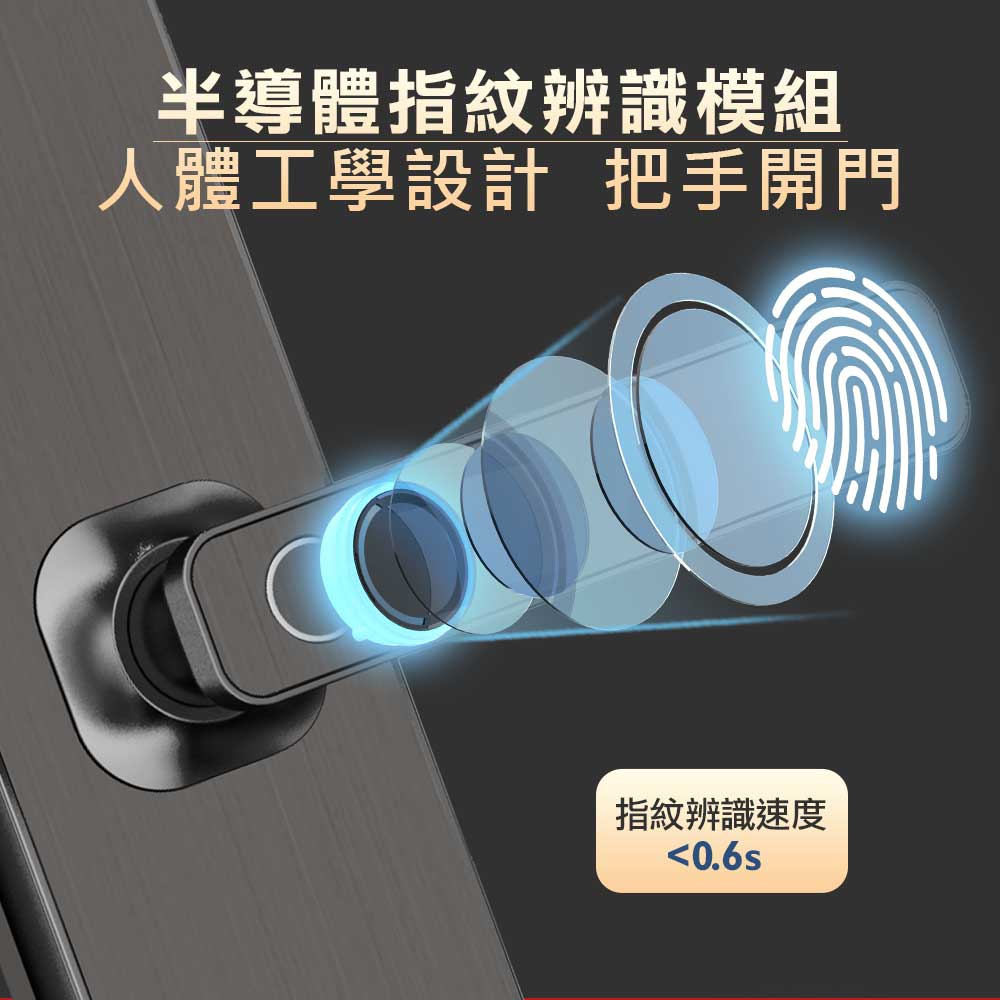 TEW 台熱牌電子鎖 H1 產品圖