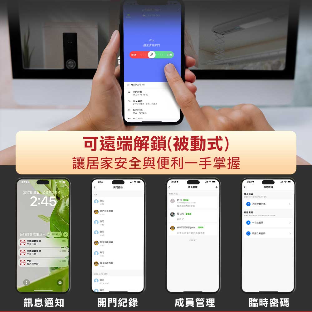 TEW 台熱牌電子鎖 H1 產品圖