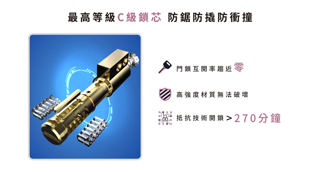 HITACHI 日立電子鎖 HIT-FY10-T 產品圖23