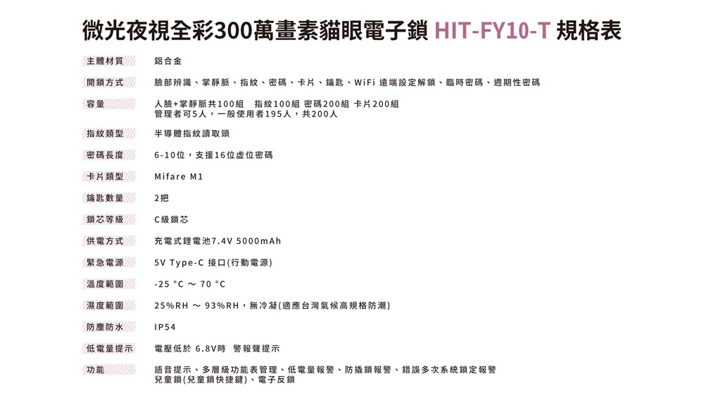 HITACHI 日立電子鎖 HIT-FY10-T 產品圖26