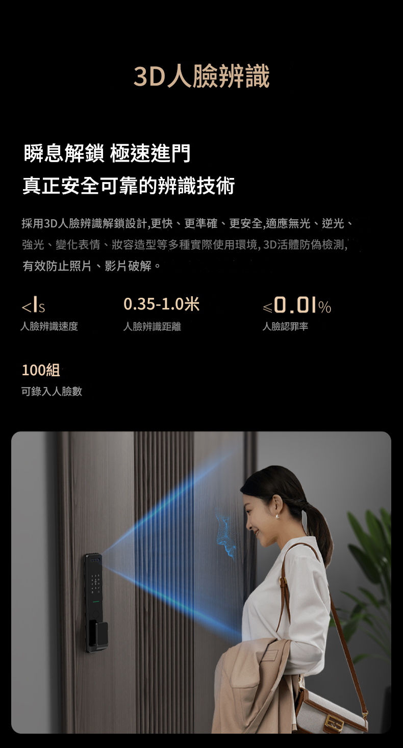 LAVO電子鎖 L933