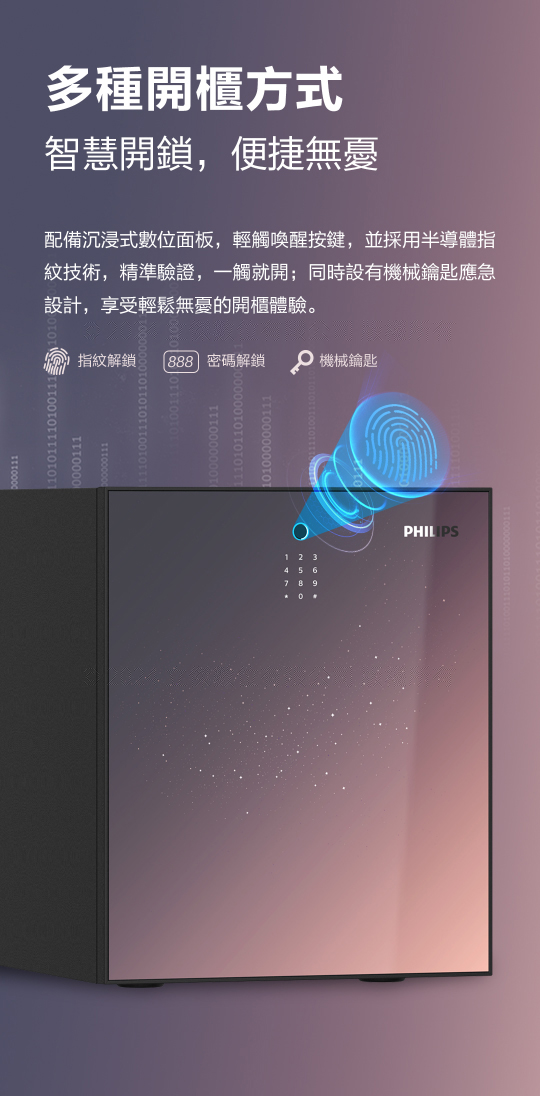 Philips飛利浦保險箱-SBX501