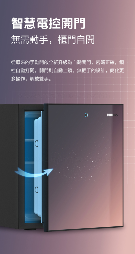 Philips飛利浦保險箱-SBX501