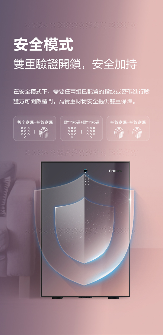 Philips飛利浦保險箱-SBX501