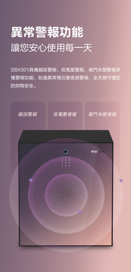 Philips飛利浦保險箱-SBX501
