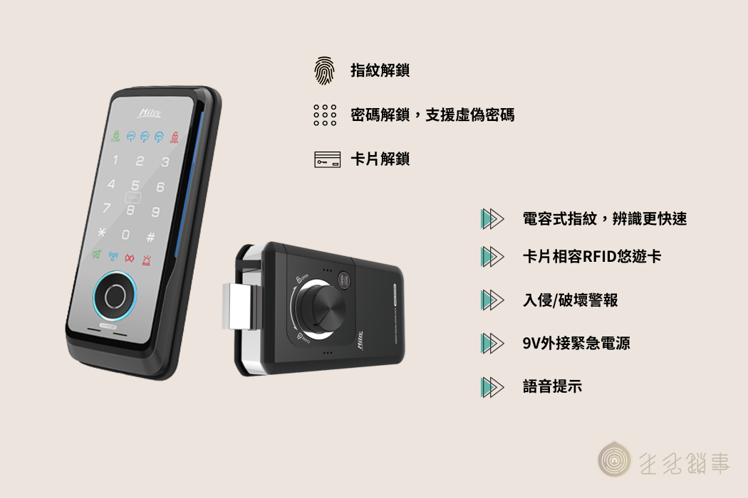 美樂電子鎖MI510F
