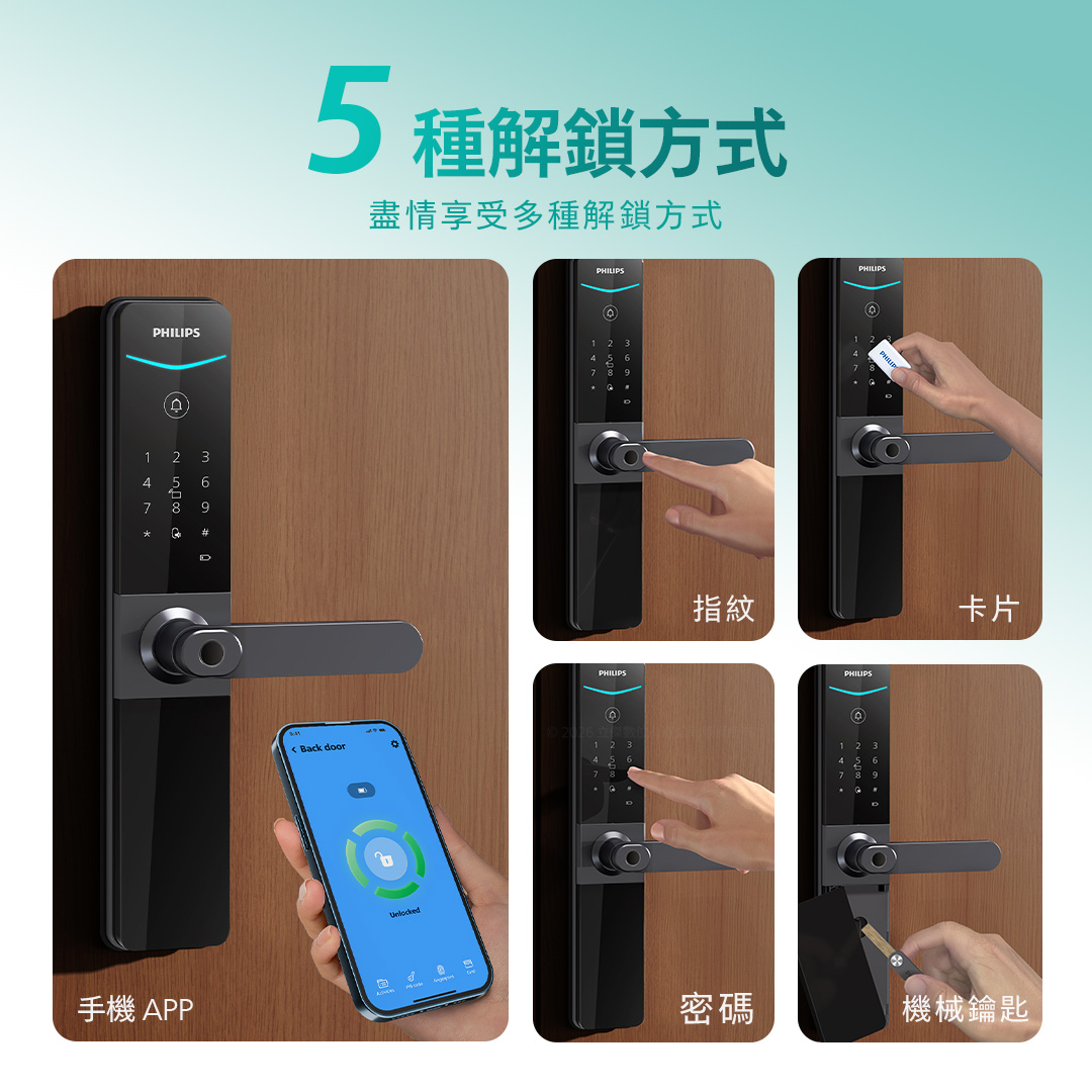 Philips飛利浦電子鎖 DDL610 產品圖 Philips飛利浦電子鎖 DDL610 產品圖