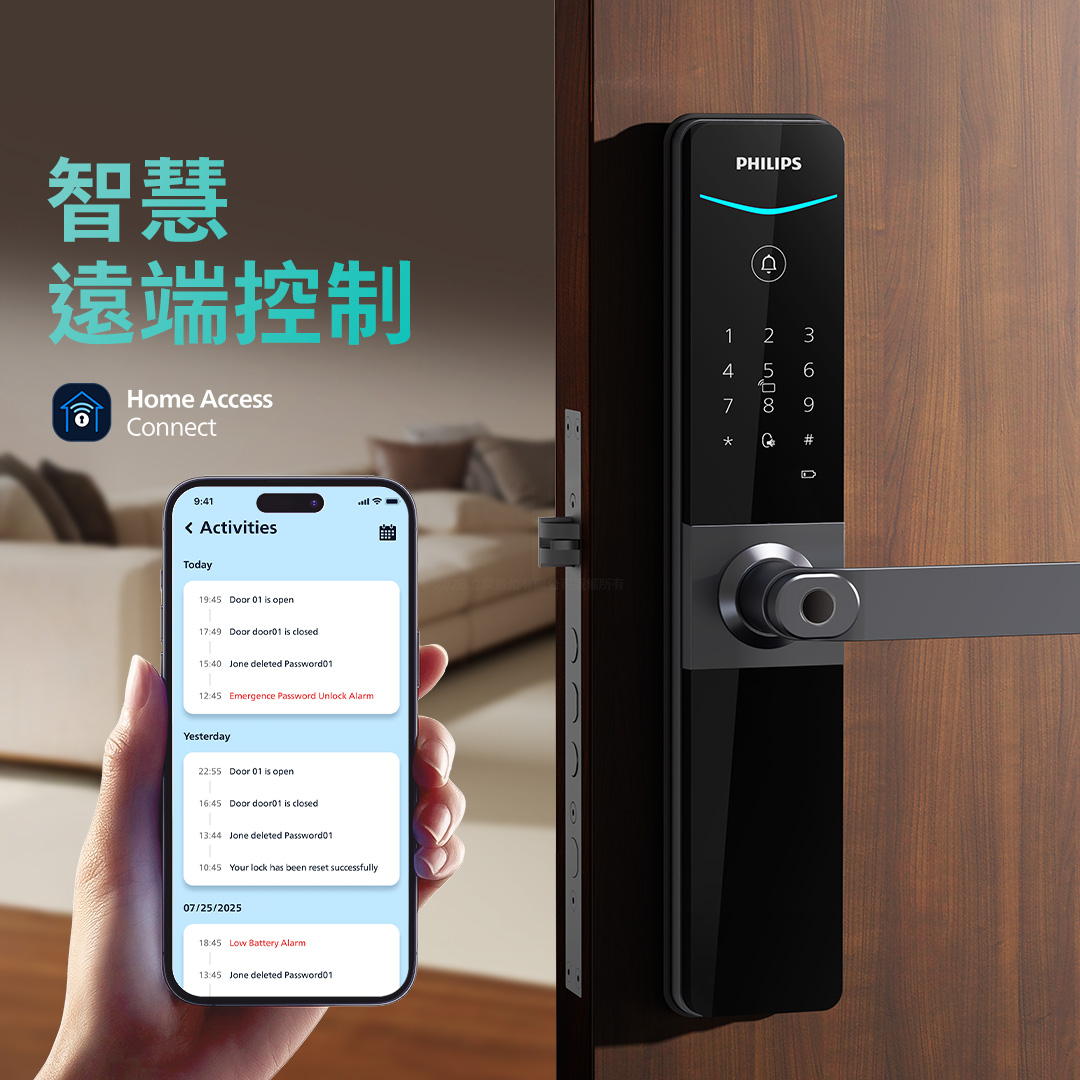 Philips飛利浦電子鎖 DDL610 產品圖 Philips飛利浦電子鎖 DDL610 產品圖