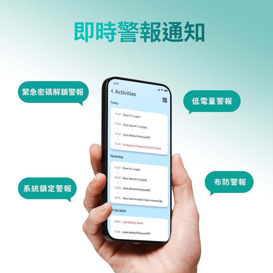 Philips飛利浦電子鎖 DDL610 產品圖 Philips飛利浦電子鎖 DDL610 產品圖