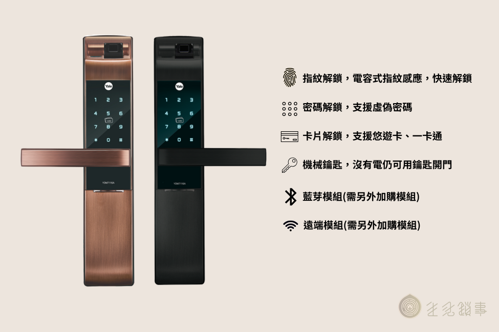 Yale耶魯電子鎖-7116A