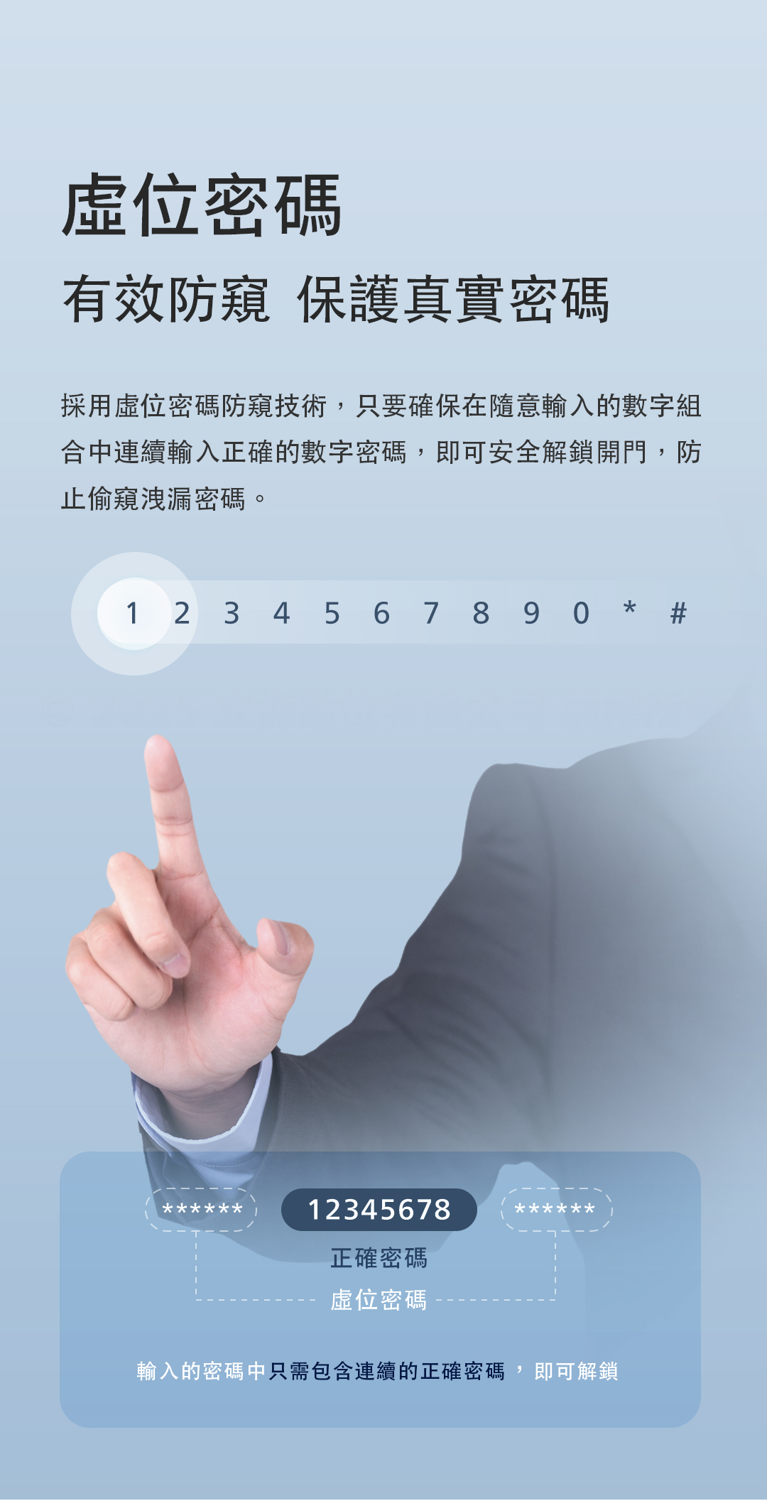 飛利浦保險櫃-sbx102