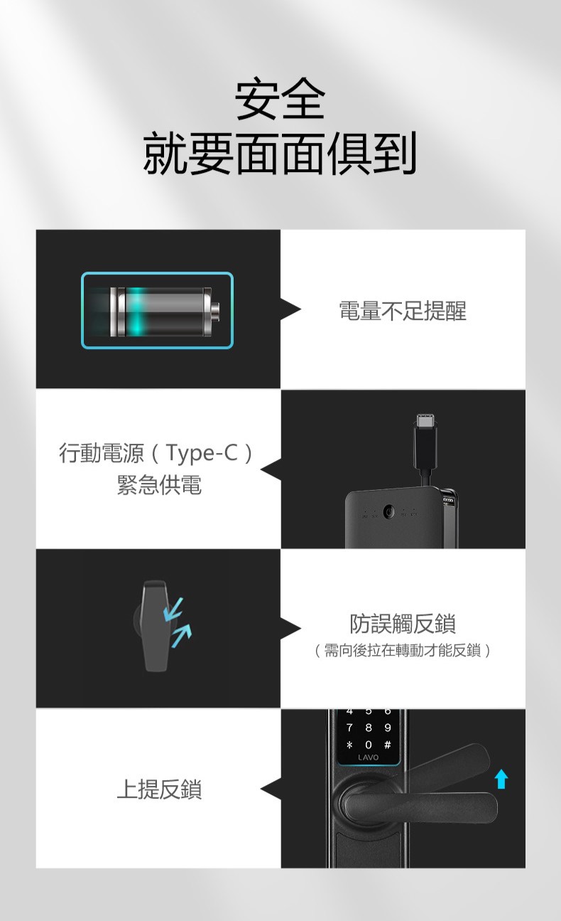 LVAO電子鎖-L831