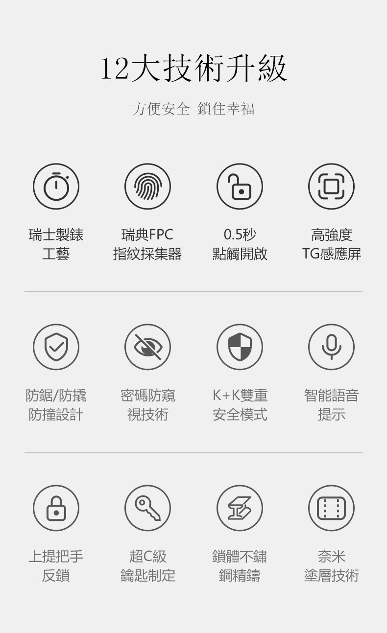 LVAO電子鎖-L831