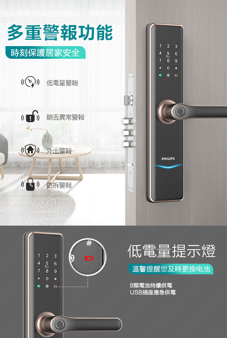 Philips飛利浦電子鎖-7300
