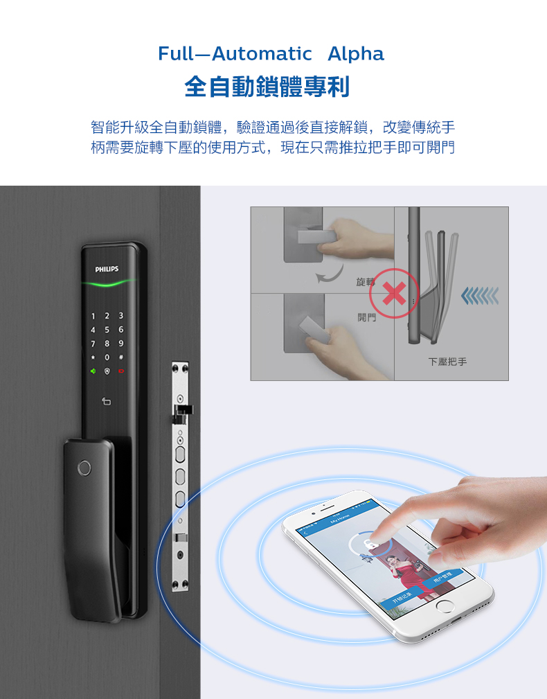 Philips飛利浦電子鎖-Alpha