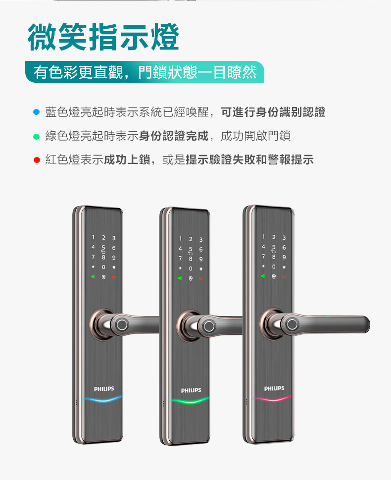 Philips飛利浦電子鎖-7300