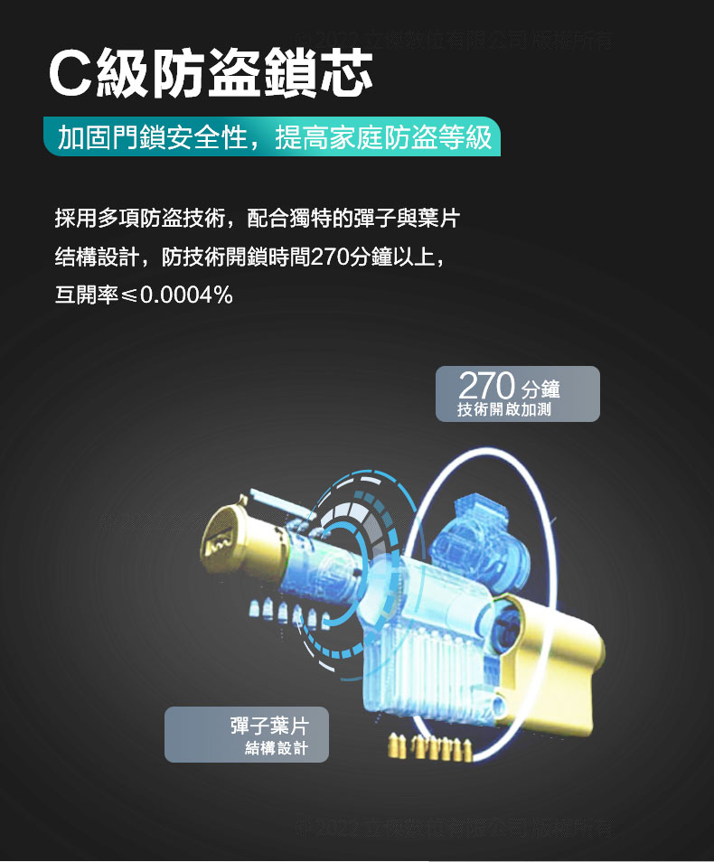 Philips飛利浦電子鎖-7300