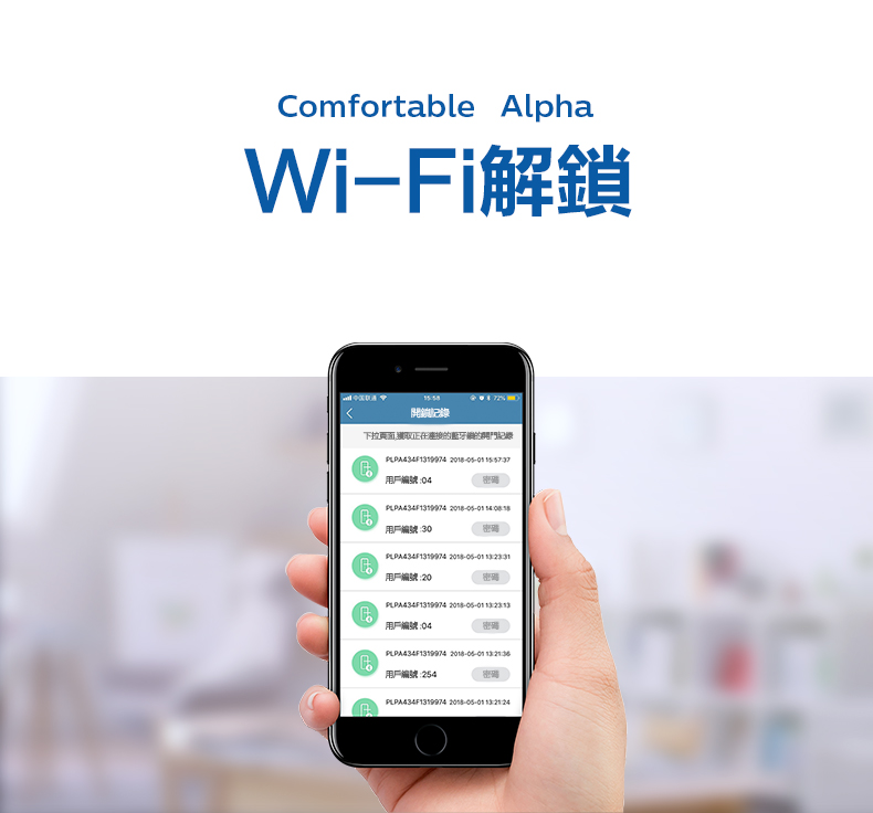 Philips飛利浦電子鎖-Alpha
