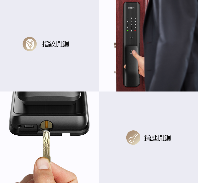 Philips飛利浦電子鎖-Alpha