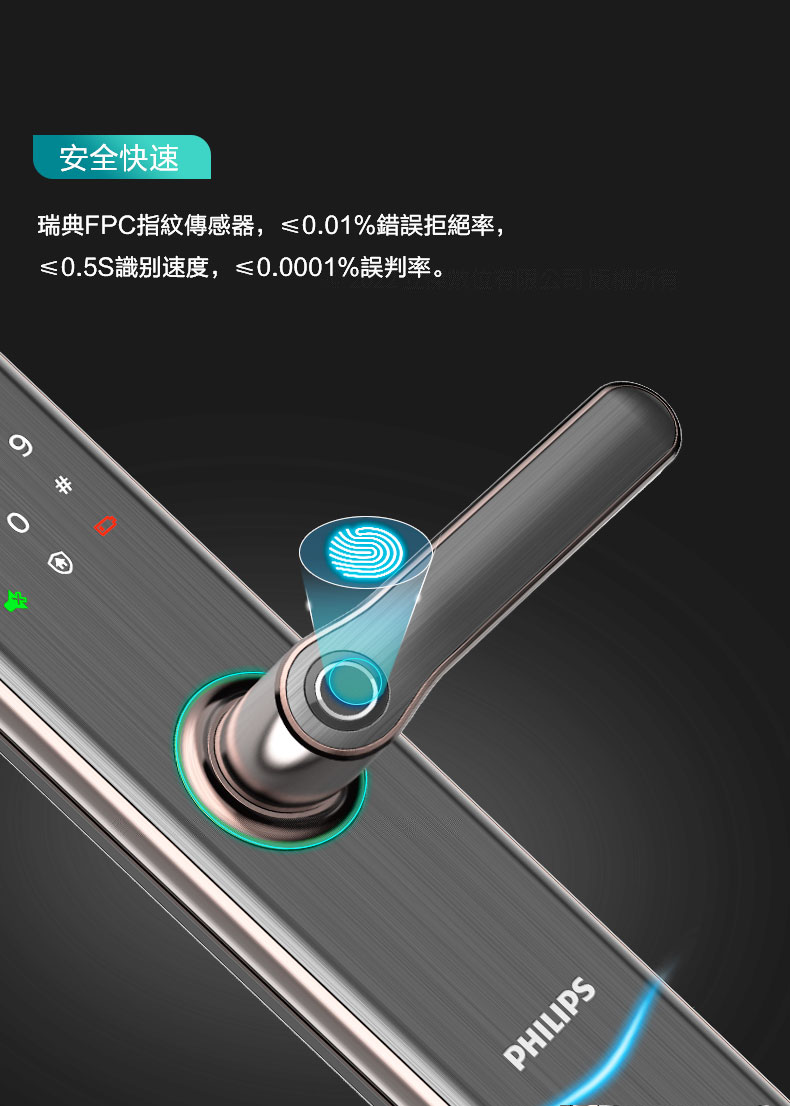 Philips飛利浦電子鎖-7300