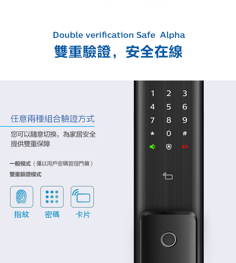 Philips飛利浦電子鎖-Alpha