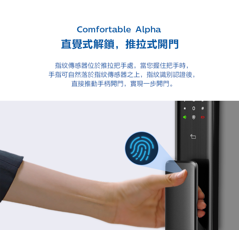 Philips飛利浦電子鎖-Alpha