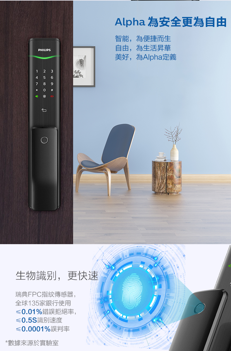 Philips飛利浦電子鎖-Alpha