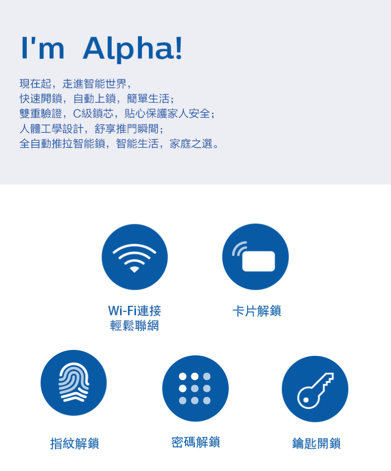 Philips飛利浦電子鎖-Alpha