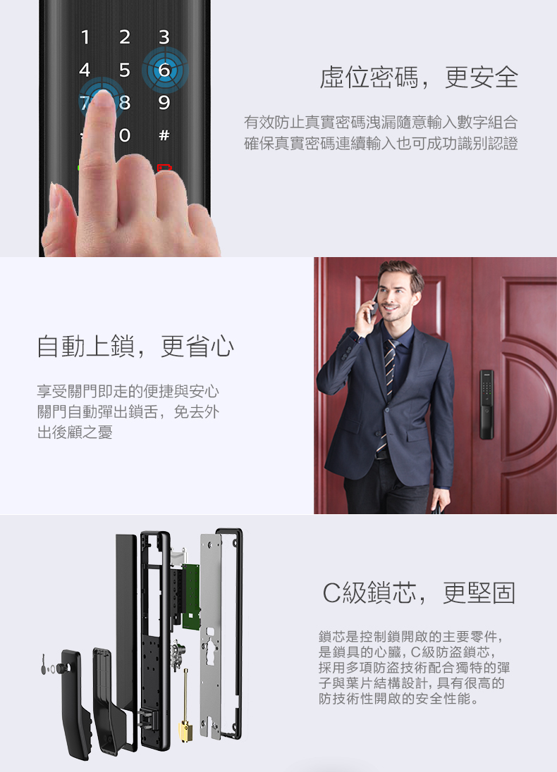 Philips飛利浦電子鎖-Alpha