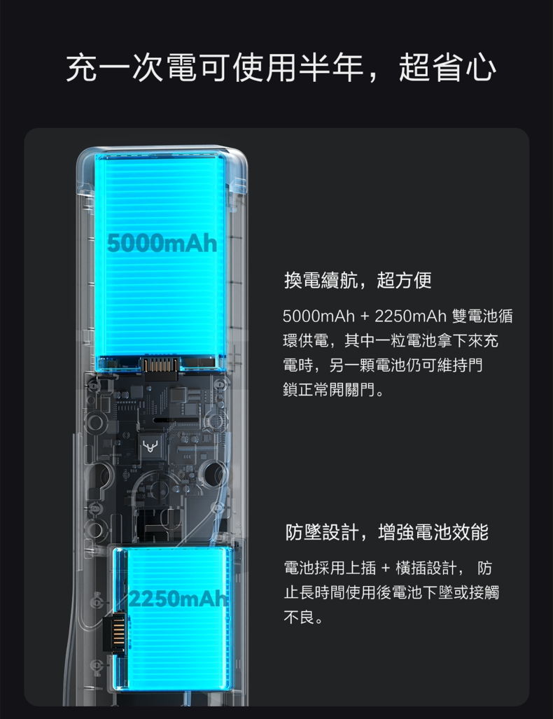 Lockin鹿客電子鎖V5 MAX