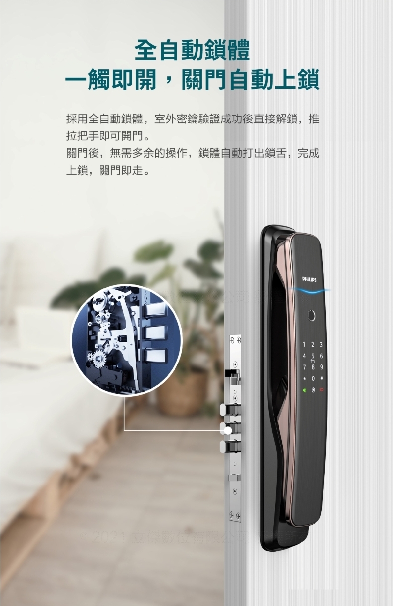 Philips飛利浦電子鎖-702E