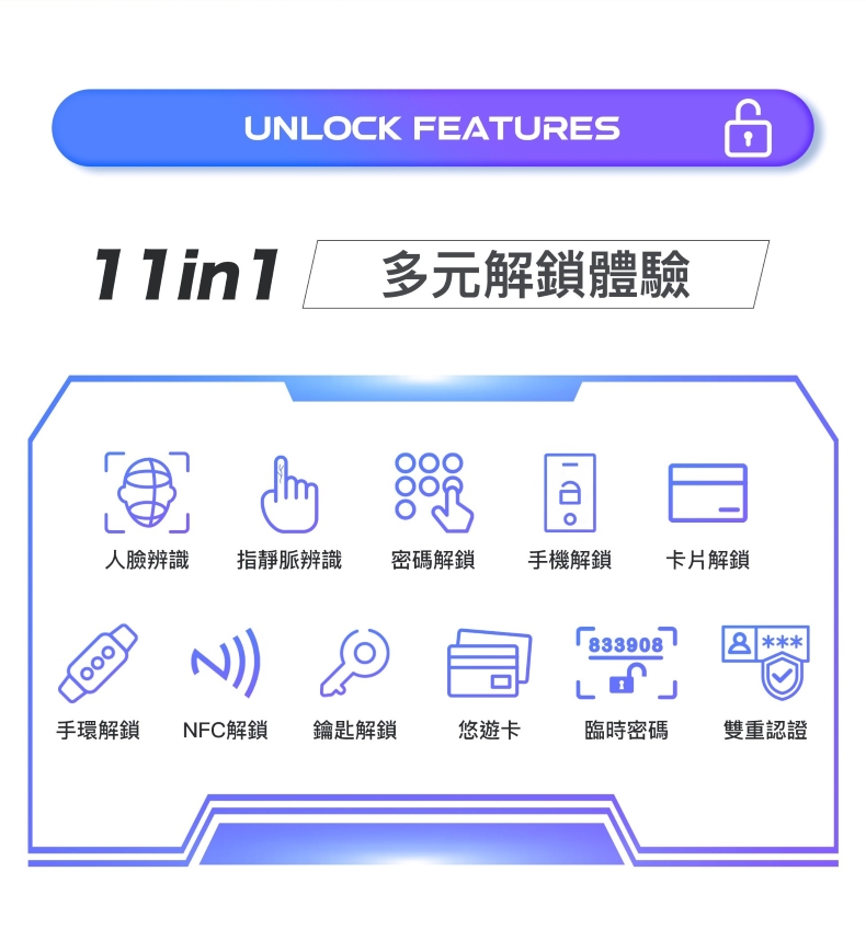 arpha電子鎖-K1 Ultra