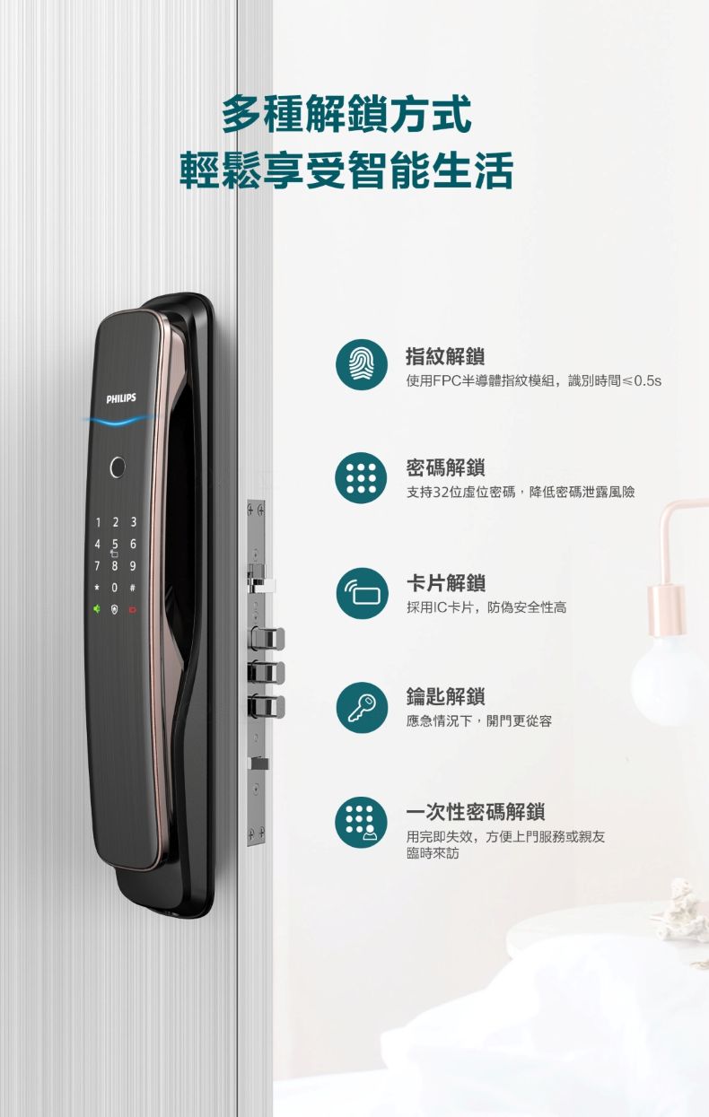 Philips飛利浦電子鎖-702E