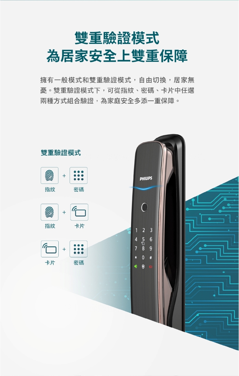 Philips飛利浦電子鎖-702E
